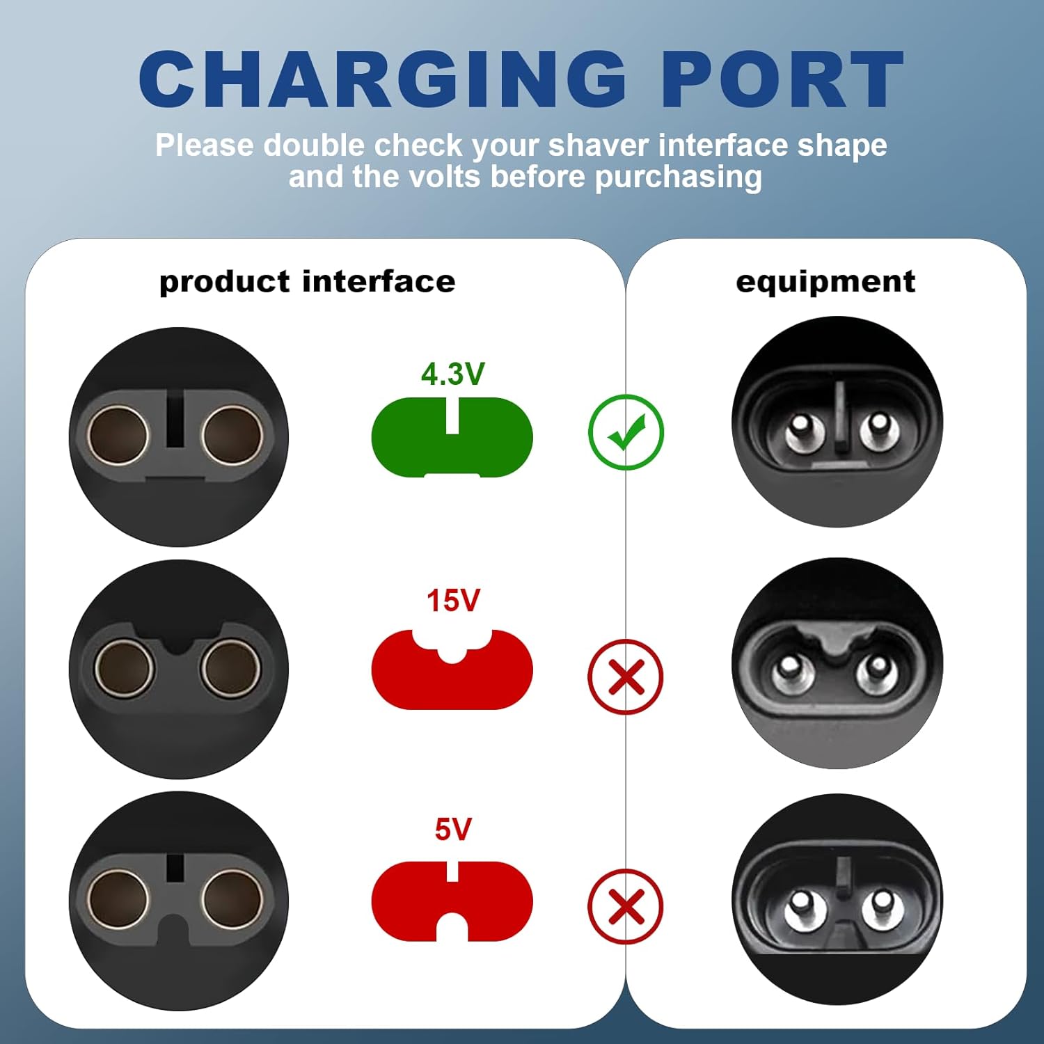 Adaptateur de chargeur de raso - Men'S Accessories Types avis et prix