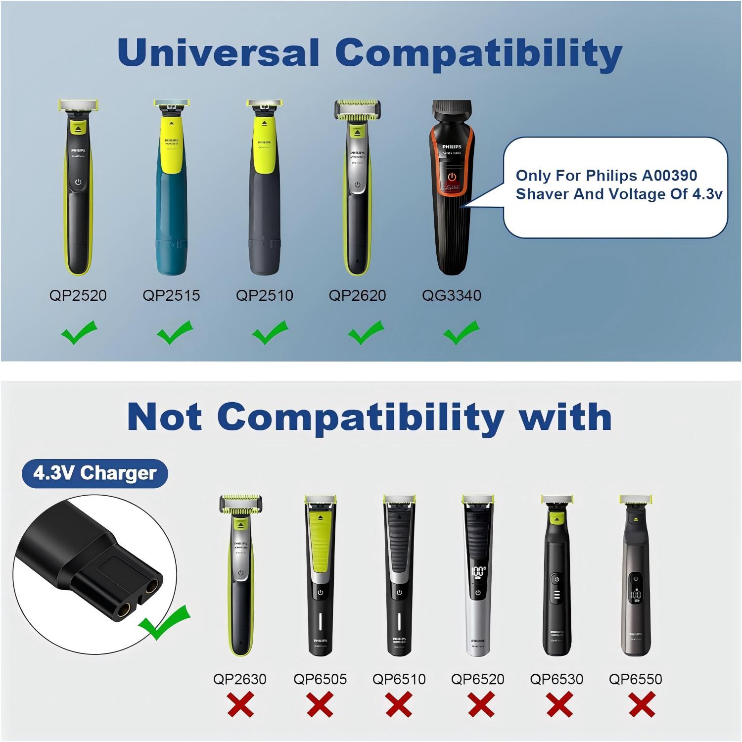 Adaptateur de chargeur de raso - Men'S Accessories Types avis et prix